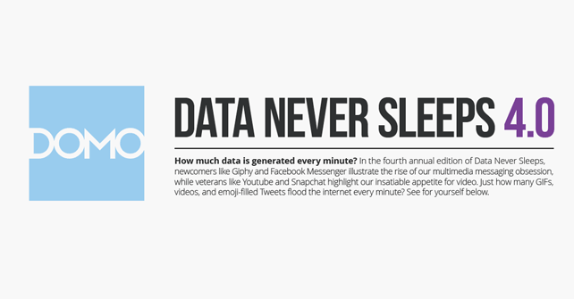 Banner Data never sleeps 4.0 DOMO